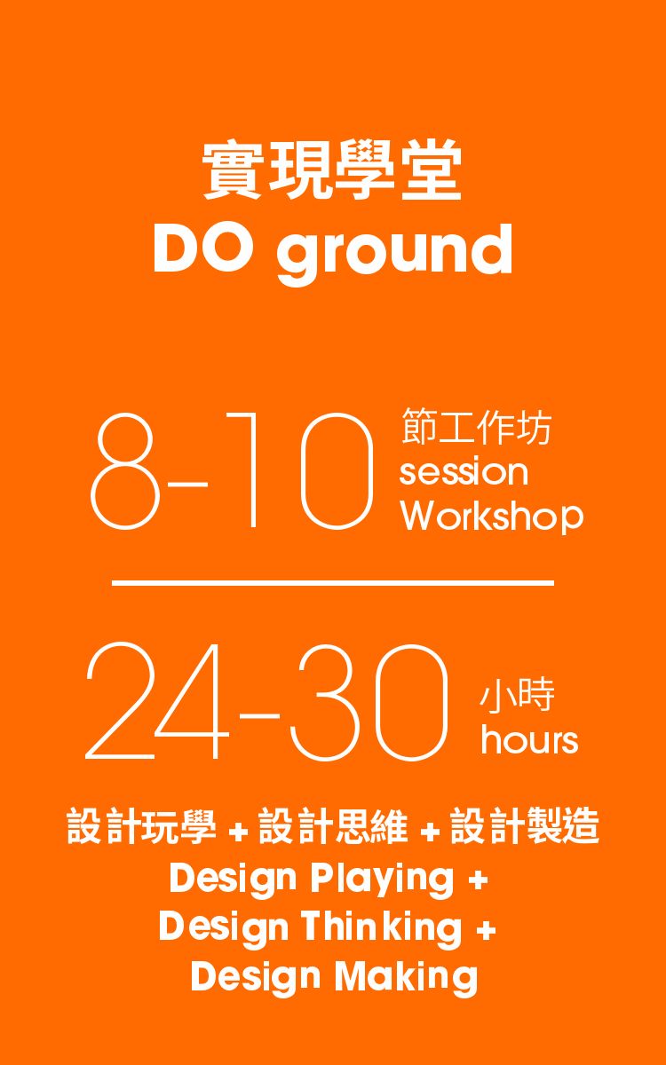 do ground card